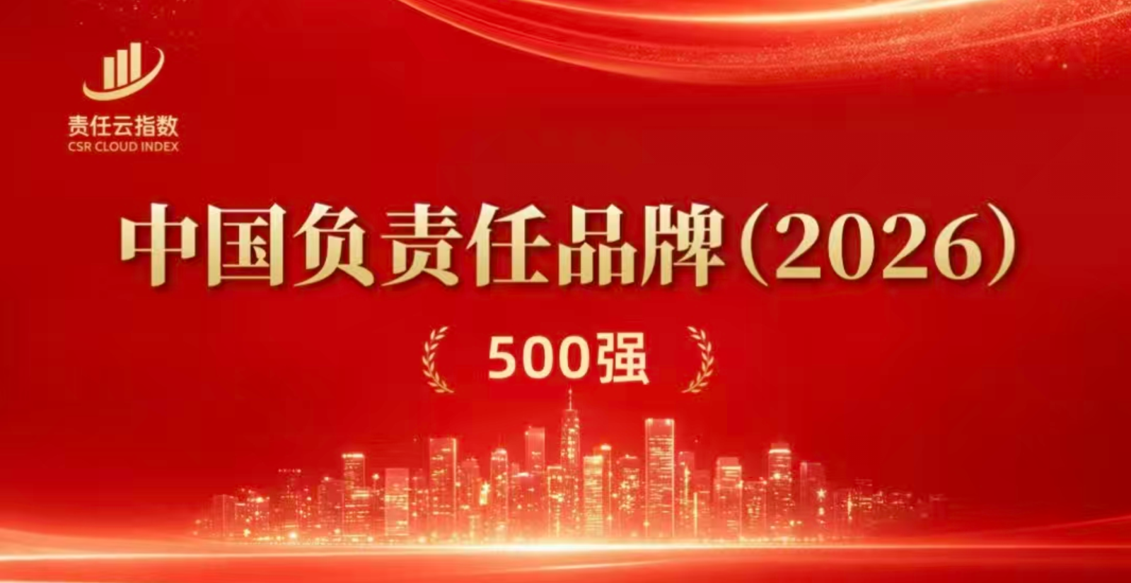 喜报！茅台集团跻身“中国负责任品牌”第一方阵